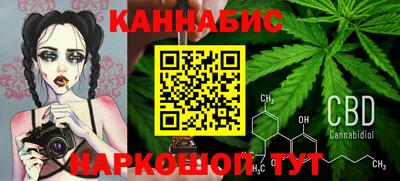 прущие грибы Заволжье